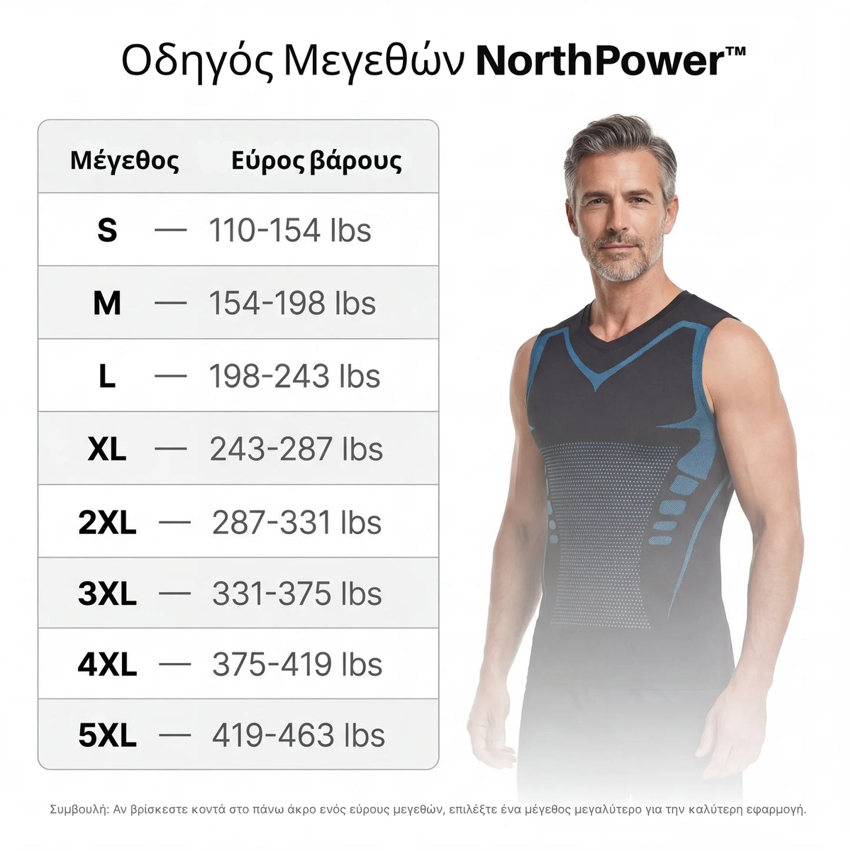 NorthPower s V-izrezom | Osjetite snagu samopouzdanja, oblikovanja i kontrole